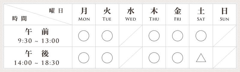 歯科医院・診療時間